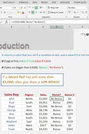 The 101 Most Popular Excel Formulas E Book Is Finally Here You Get Easy To Understand Explanations On W Microsoft Excel Formulas Excel Tutorials Excel Formula