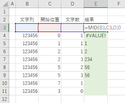 エクセル Mid 関数 文字列の途中から抽出する