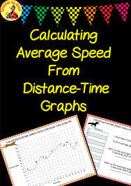 Calculating Average Speed From Distance Time Graphs Hs Ps2 1 Ms Ps2 2 Acti Distance Time Graphs Middle School Science Experiments Interactive Science Notebook