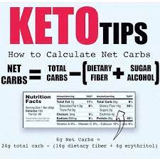 Healthy Keto Meals Recipe On Instagram Did You Know If You Want To Lose Several Lbs In The First Week Alone W Keto For Beginners Carbs In Alcohol Keto