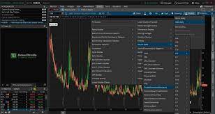 how to use thinkorswim: the ultimate