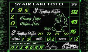 Pin On Prediksi Angka Jitu Togel Hongkong