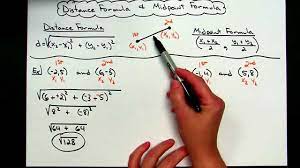 Using The Distance Formula Midpoint Formula Midpoint Formula Distance Formula Algebra Lessons