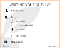 Writing Guides By Ultius Research Outline Guided Writing Research Paper Outline