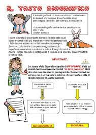 Un Percorso Completo Sul Testo Biografico Per La Scuola Primaria Schema Per La Produzione Rego Scuola Insegnamento Della Scrittura Materiale Per Scuola Media