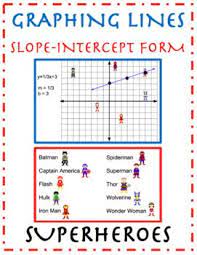 Graphing Slope Intercept Form Superheroes Editable Digital Lesson Digital Lessons Graphing Lesson