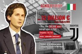 The agnelli family have owned the club for almost a century and. The Agnelli Family A Turin Dynasty Enco