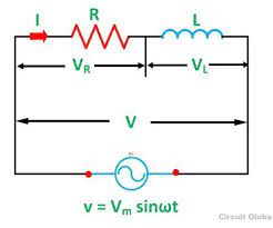 What Is Rl Series Circuit Phasor Diagram Power Curve Circuit Globe