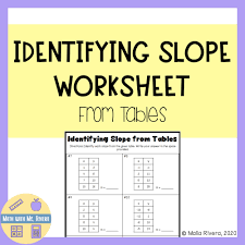 Identifying Slope From Tables Worksheet Worksheets Slope Activity Writing