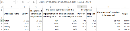 There Is Calculation Of Kpi In The Excel Examples And Formulas