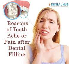 Pin On Dental Practise