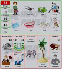 Buku Mimpi 2d Bergambar Terbaru Dan Terlengkap Pasartaruhan Buku Buku Gambar Gambar