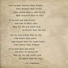 Diy Famous Love Poems Using Typewriter Font On Vintage Style Paper Poetry Inspiration Love Poems Prayer For My Family