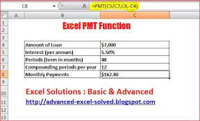 Pmt Function Learning Microsoft Excel Business Tools