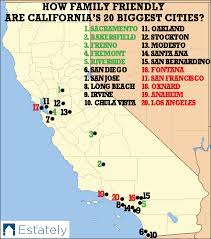 How Family Friendly Are California S 20 Biggest Cities Estately Blog