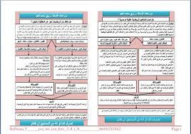 ملخص الفلسفة بكالوريا Pdf جميع مقالات Bac 2019 Yes We Can البكالوريا الطريق الى النجاح الباك ان شاء الله 2020 Facebook
