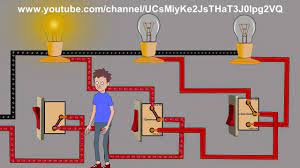 Godown Wiring Learn Youtube Electrical Panel Wiring Electrical Circuit Diagram Useful Life Hacks