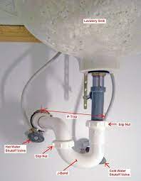 bathroom sink plumbing: p trap and j