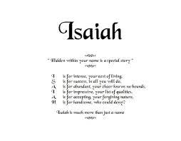 Acrostic Poem Turn Into Name Pdf Acrostic Poem Acrostic Poems