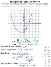 Pin By Math Teacher On Algebra Quadratics Teaching Algebra Math School