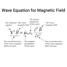 One Another Lovely Equation Magnetic Field Mathsbeauty Maths Math Mathematician Mathematic Physics And Mathematics Math Methods Physics Concepts