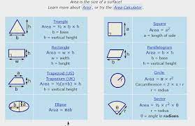 Area Of Circle Triangle Square Rectangle Parallelogram Trapezium Ellipse And Sector Math Formula Chart Gcse Math Triangle Math