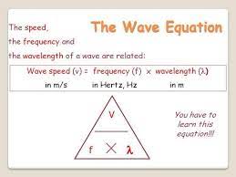 1d Speed Frequency Wavelength Thewaveequation Basic Algebra Science Blog Math Formulas