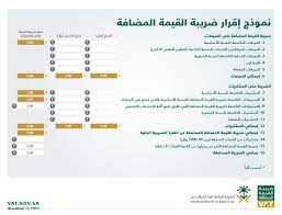نموذج الإقرار الضريبي لضريبه القيمة المضافة في المملكة العربية السعودية ثقفني
