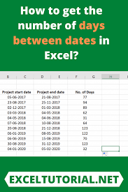 How To Get The Number Of Days Between Dates In Excel Excel Tutorials Excel For Beginners Microsoft Excel