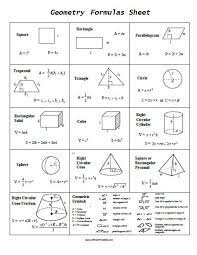 Free Printable Geometry Formulas Sheet Free Printable Geometry Formulas Sheet A Very Useful One Page Refer Geometry Formulas Math Formulas Geometric Formulas