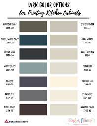 Dark Color Options For Painting Kitchen Cabinets In 2020 Painting Kitchen Cabinets Refacing Kitchen Cabinets Kitchen Cabinet Plans