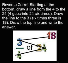 Here S A Bunch Of Cool Math Tricks But 8 Is My Current Favorite Finding A Fraction Of A Whole Number Mathhacks Mat Math Tricks Everyday Math Math Methods