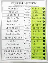 Combining Like Terms And Simplifying Expressions Matching Activity Worksheet Simplifying Expressions Combining Like Terms Math Expressions