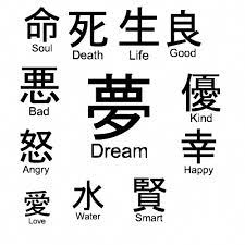 Japanese Characters For Love Water Dream Kind Happy Bad Etc Learnjapanese Japanese Words Japanese Phrases Japanese Language Learning