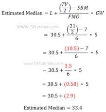Finding The Estimated Mean Median And Mode For Grouped Data In Data Mining T4tutorials Data Mining Data Mean Median And Mode