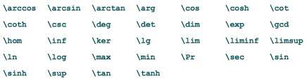 Latex Math Symbols Sunil S Garden