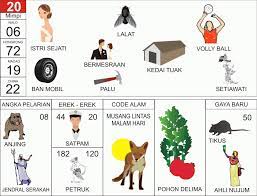 Syairtogel Buku Mimpi 20 Buku Buku Gambar Tafsir Mimpi