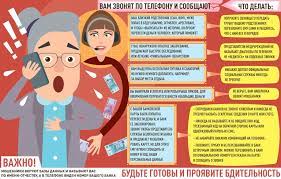 Zvonok Iz Sluzhby Bezopasnosti Banka Oficialnyj Sajt Administracii Krasnoarmejskogo Municipalnogo Rajona Chelyabinskoj Oblasti