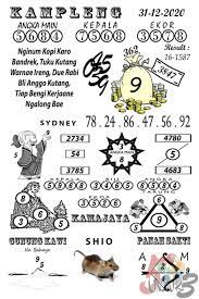Pin Di Syair Sd Hari Ini