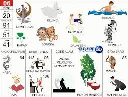 Hari Ini Kami Akan Berikan Prediksi Togel Jitu Keluaran Hongkong Senin 30 July 2018 Untuk Keesokan Harinya Penasaran Dengan Pred Tafsir Mimpi Buku Gambar Buku