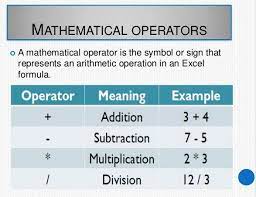 Using Simple Formulas In Excel With Arithmetic Operators 2 Perfect Computer Notes Arithmetic Excel Formula Excel