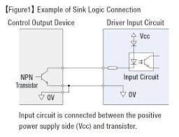 difference between sink and source logic