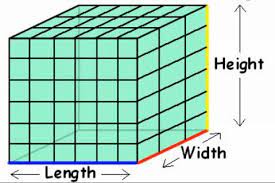 Volume Song Very Catchy Would Definitely Help Students Remember Adultmathactivities Math Videos Math School Math Resources