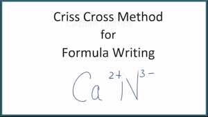 The Criss Cross Method For Writing Chemical Formulas Youtube
