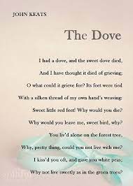 John Keats John Keats Poems Keats Poems Keats