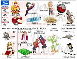Tafsir Mimpi 2d Gambar Erek Erek Togel Terlengkap Tafsir Mimpi Gambar Buku Gambar