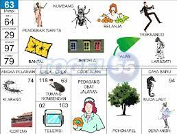 Prediksi Togel Jitu Keluaran Singapore Minggu 2 Mei 2019 Buku Tafsir Mimpi Buku Gambar