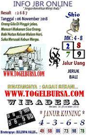Prediksi Togel Hongkong 06 11 2018 Prediksi Togel Hongkong Togel Syair Togel Hongkong Hari Ini Syair Togel Jitu Hongkong Code Syair Birmingham Tanggal Binatang