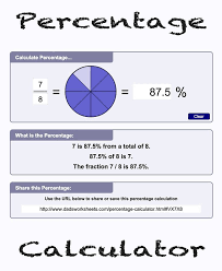 Online Percentage Calculator That Shows The Value Numerically And Show You The Same Value As Represe Math Facts Addition Printable Math Worksheets Math Methods
