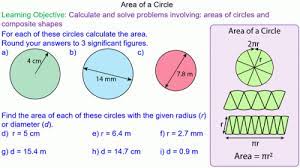 Finding The Area Of A Circle Mr Mathematics Com Area Of A Circle Circle Math Education Math